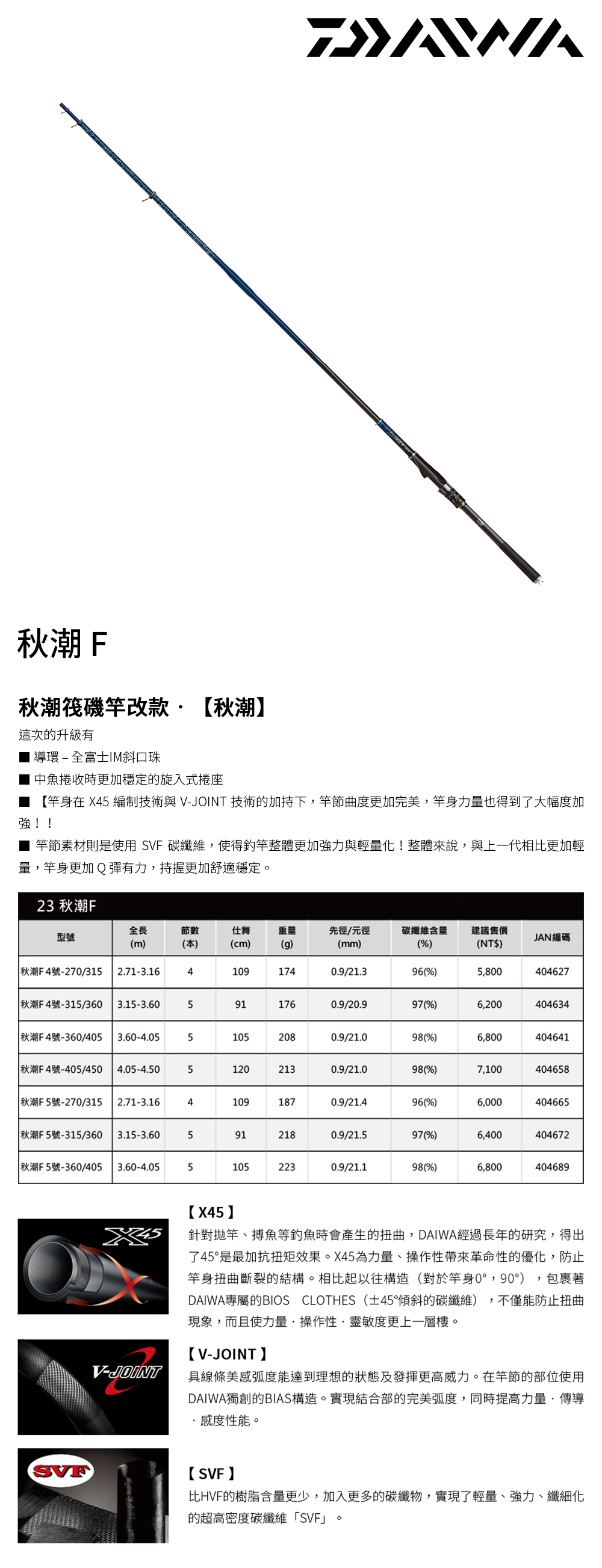 釣り竿 Daiwa 磯潮 4号-63 - メルカリ